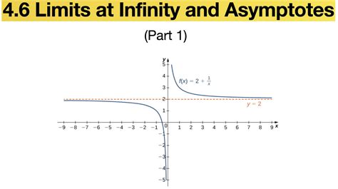 4.6 Limits at Infinity and Asymptotes .